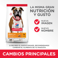 Sensitive Stomach & Skin Perro